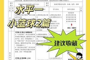  标题：业余篮球爱好者如何通过信任提升训练效果